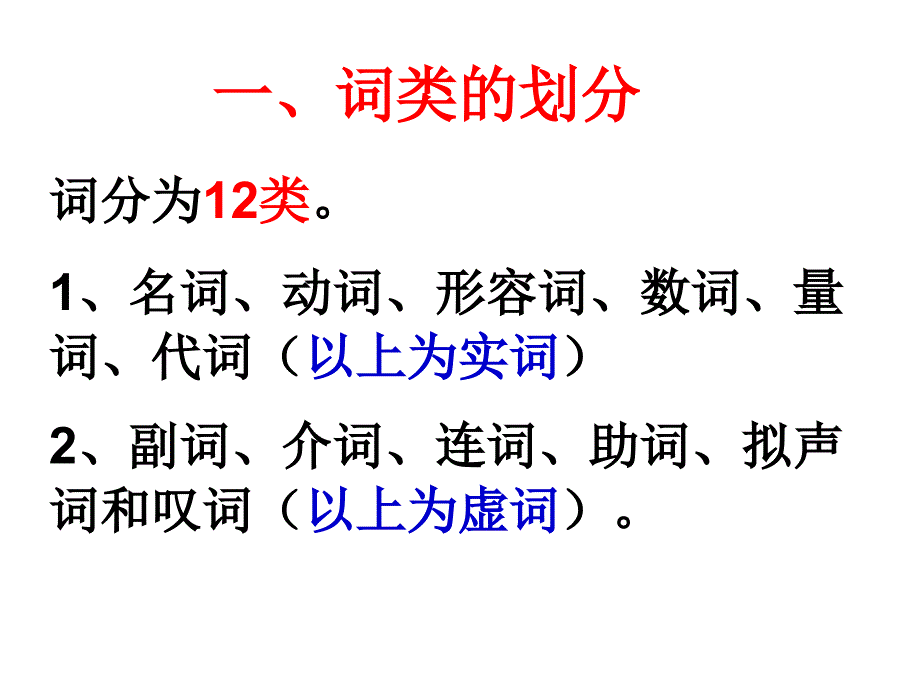 现代汉语语法知识888_第2页