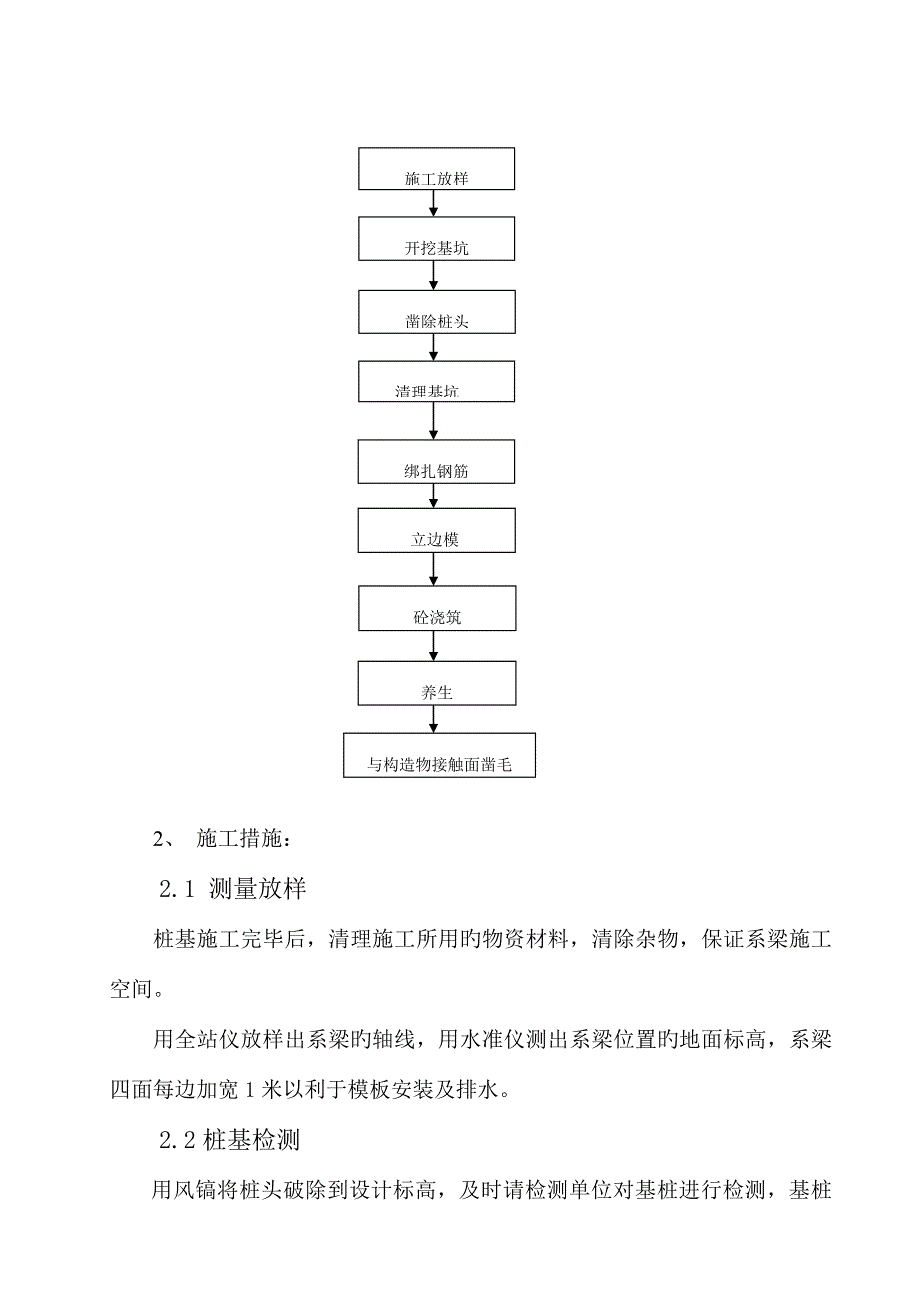 系梁首件工程施工方案.doc_第3页