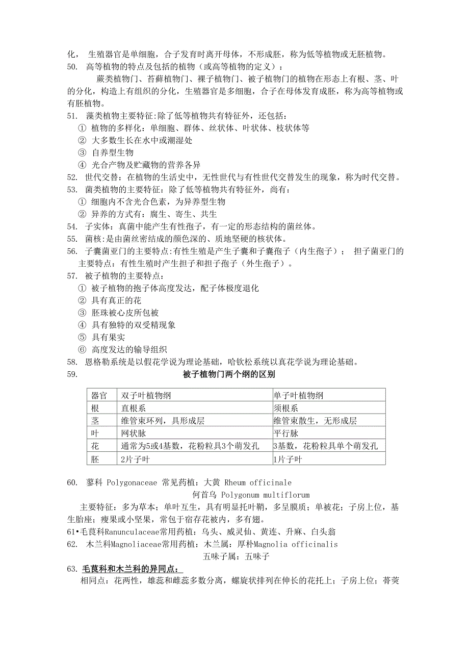 药用植物学重点(全篇)_第4页