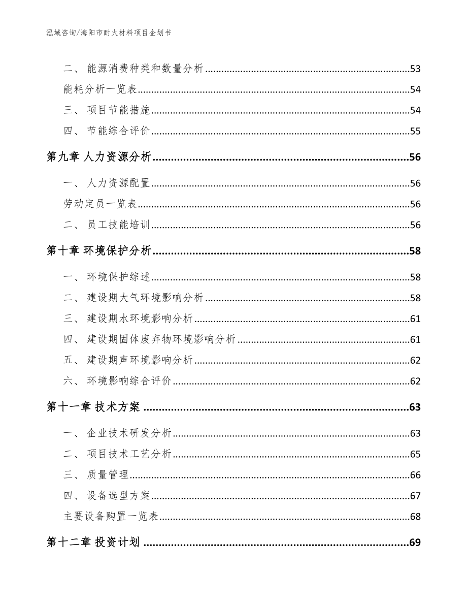 海阳市耐火材料项目企划书_第4页