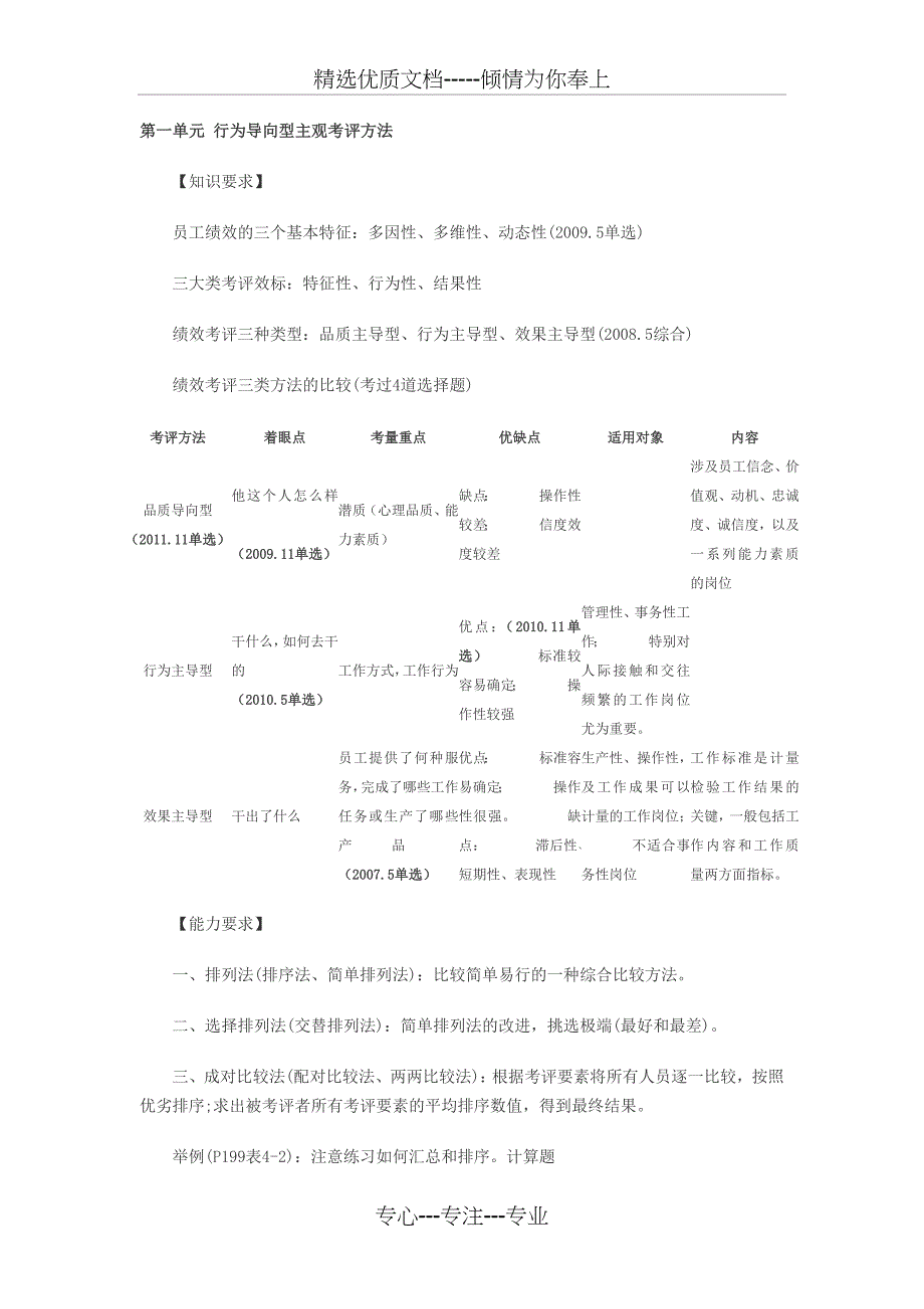 2013人力资源管理师三级知识点：第四章第二节_第1页