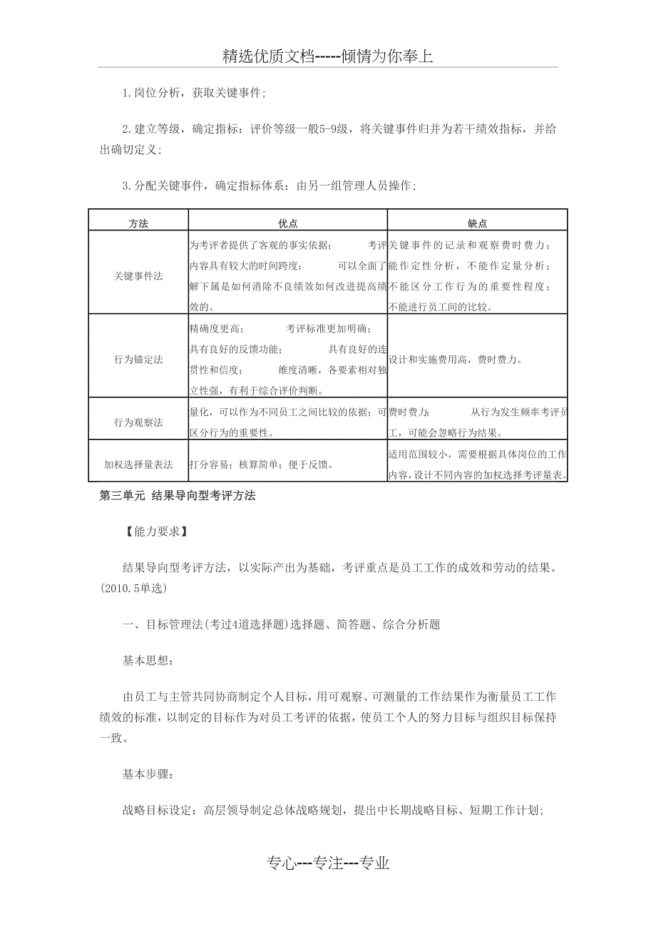 2013人力资源管理师三级知识点：第四章第二节_第3页