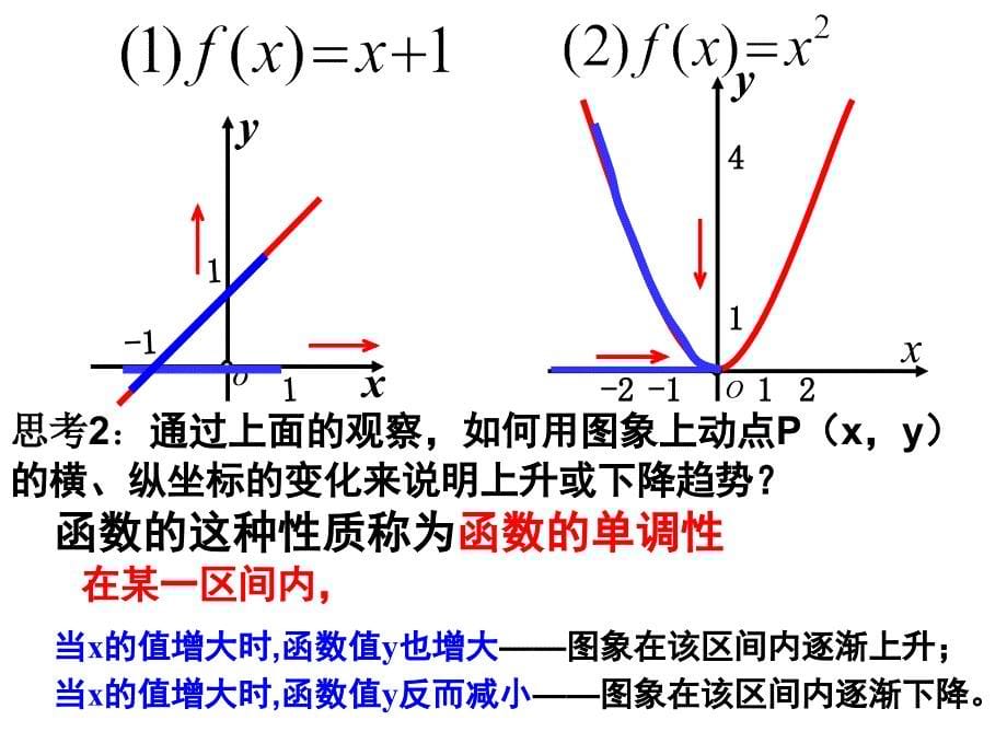 函数的单调性公开课ppt课件很赞_第5页