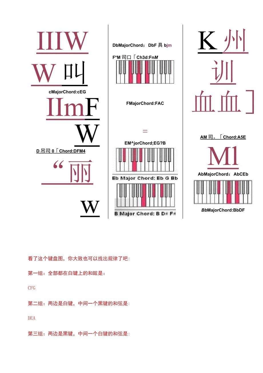 钢琴和弦学习法(超全-超简单)_第5页