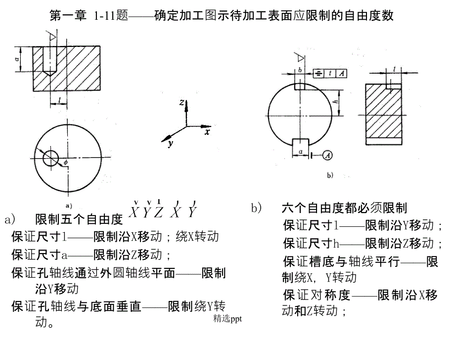 机械制造工艺学第三版课后答案完整版本_第2页