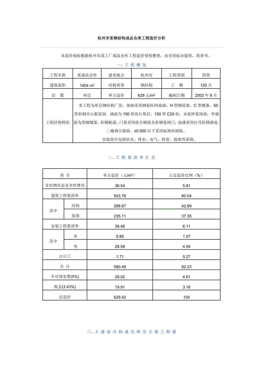 工业建筑造价指标.doc_第1页