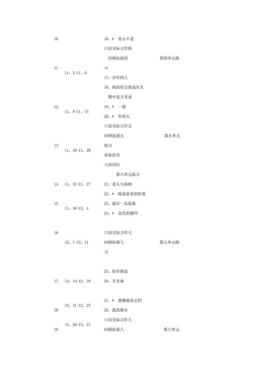 小学语文六年级上册教学计划_第5页