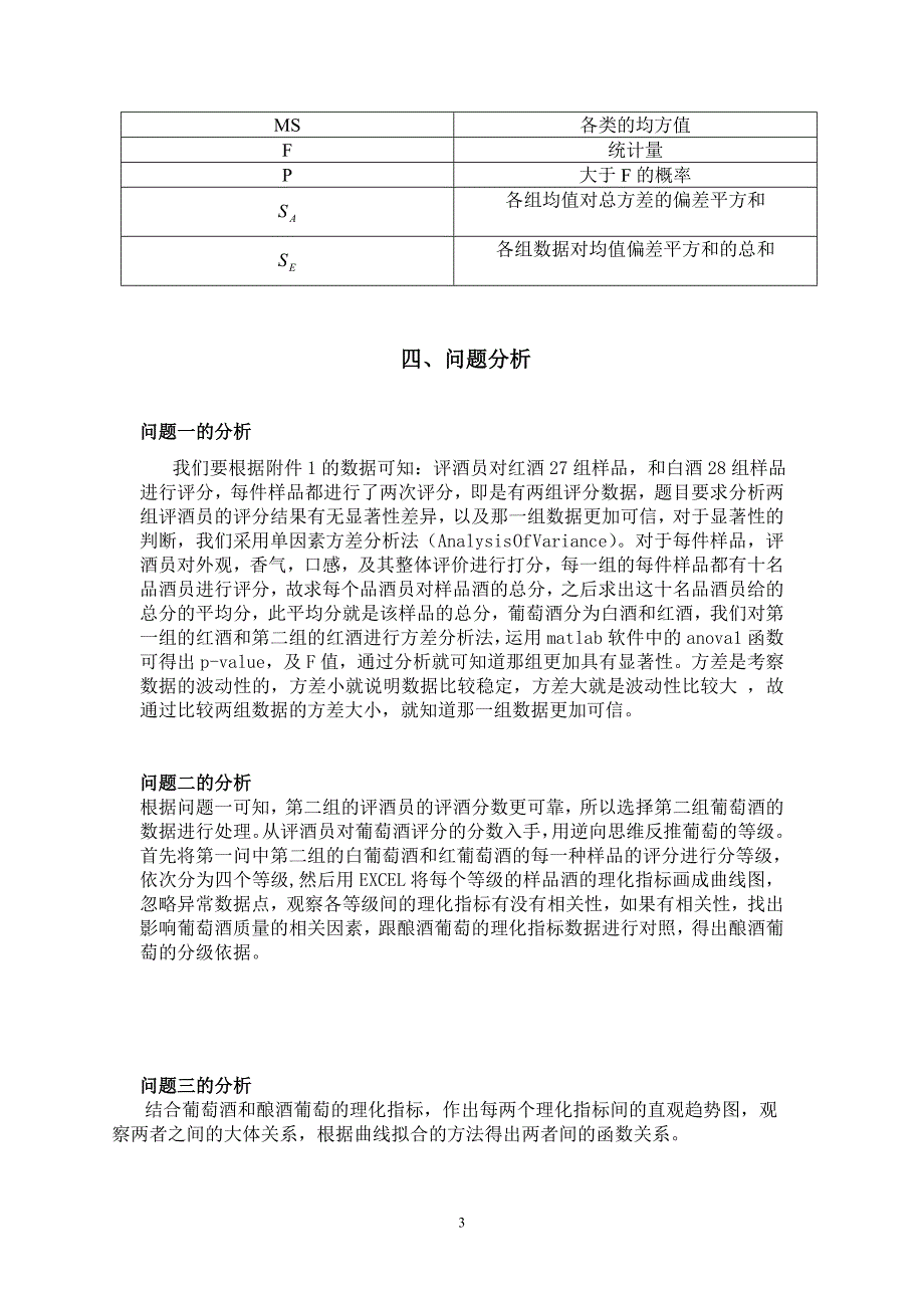 葡萄酒等级划分体系模型的探究毕业设计论文_第3页