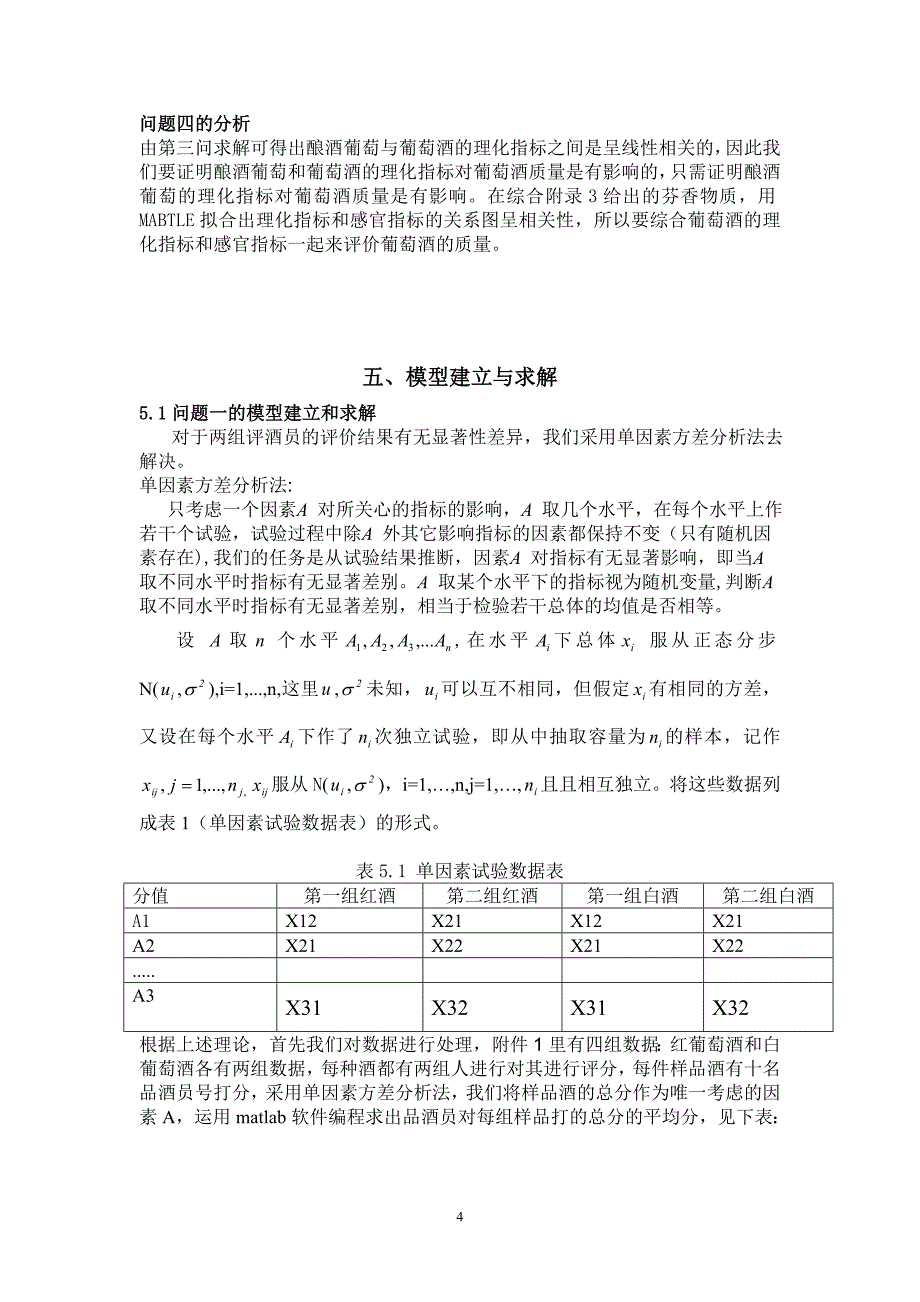 葡萄酒等级划分体系模型的探究毕业设计论文_第4页