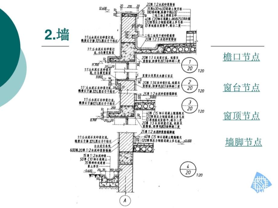 [新版]修建识图_详图介绍1_墙身节点详图_第3页