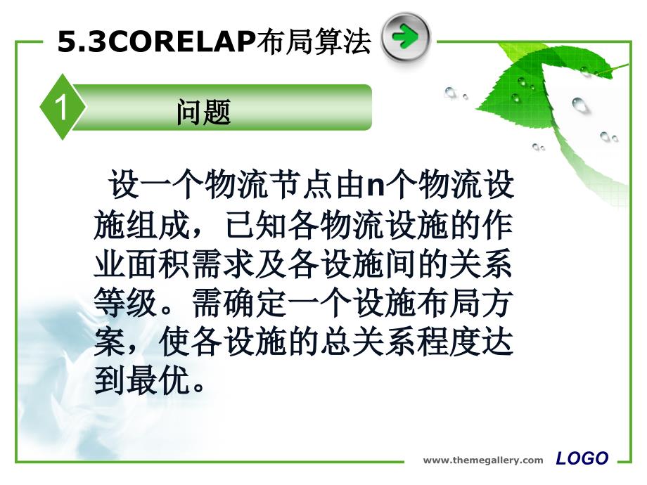 物流中心作业布局CORELAP_第2页