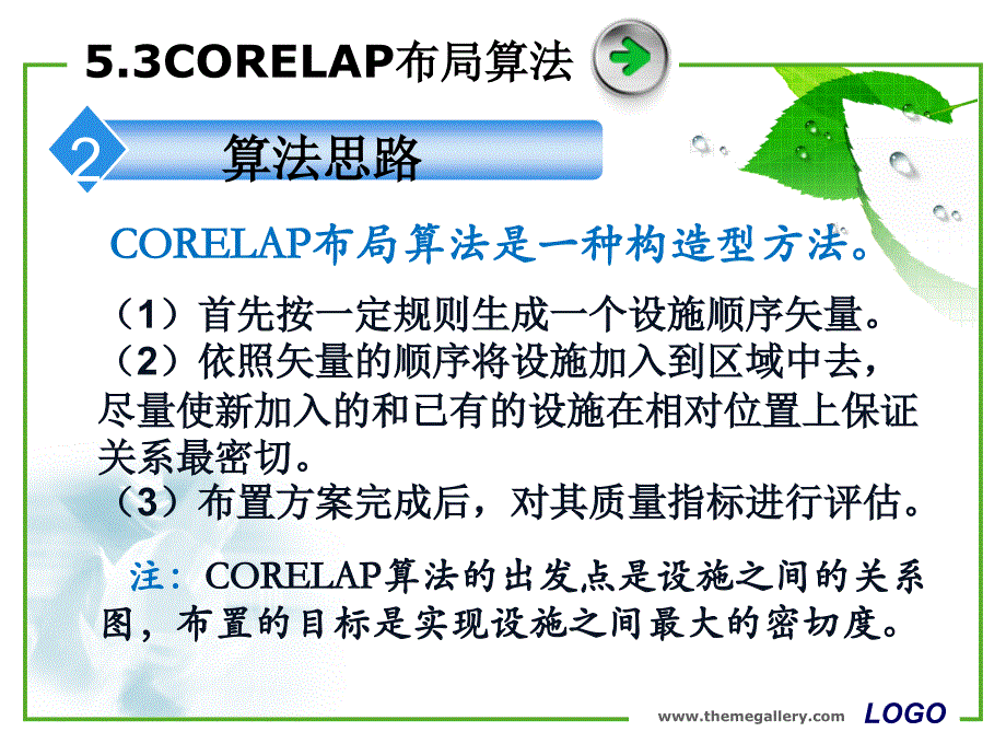 物流中心作业布局CORELAP_第3页