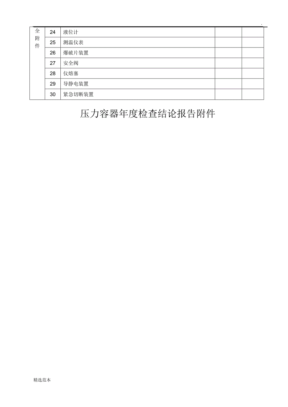 特种设备年度检查报告.doc_第4页