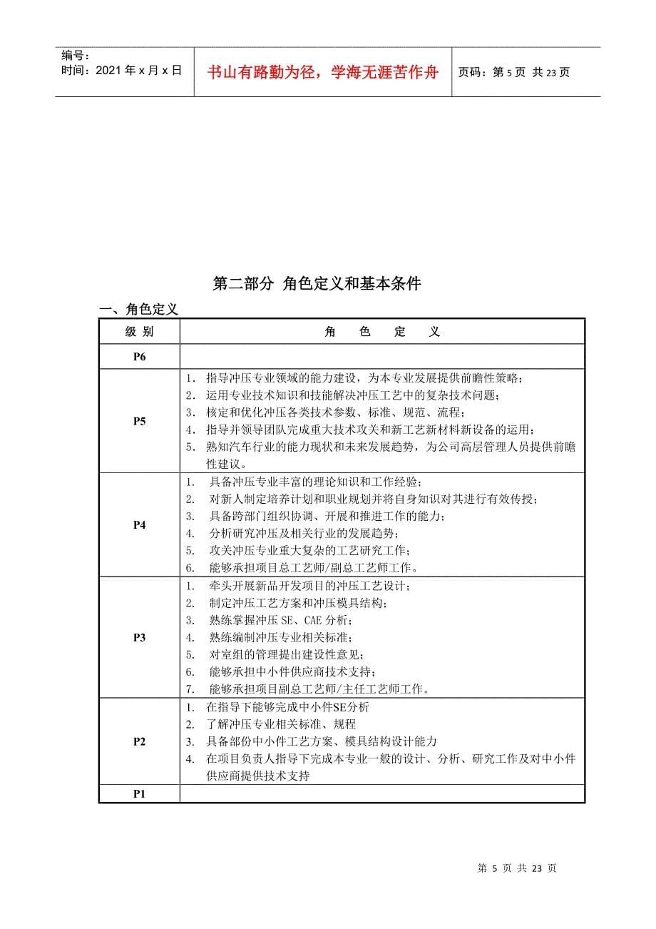 重庆XX汽车股份有限公司-冲压工艺设计子职位族任职资格标准（试行）（试行）_第5页