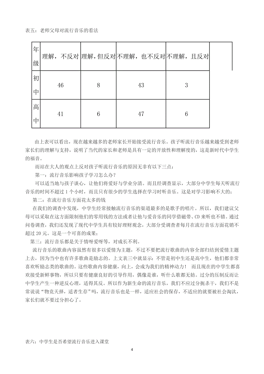 音乐调查报告格式_第4页