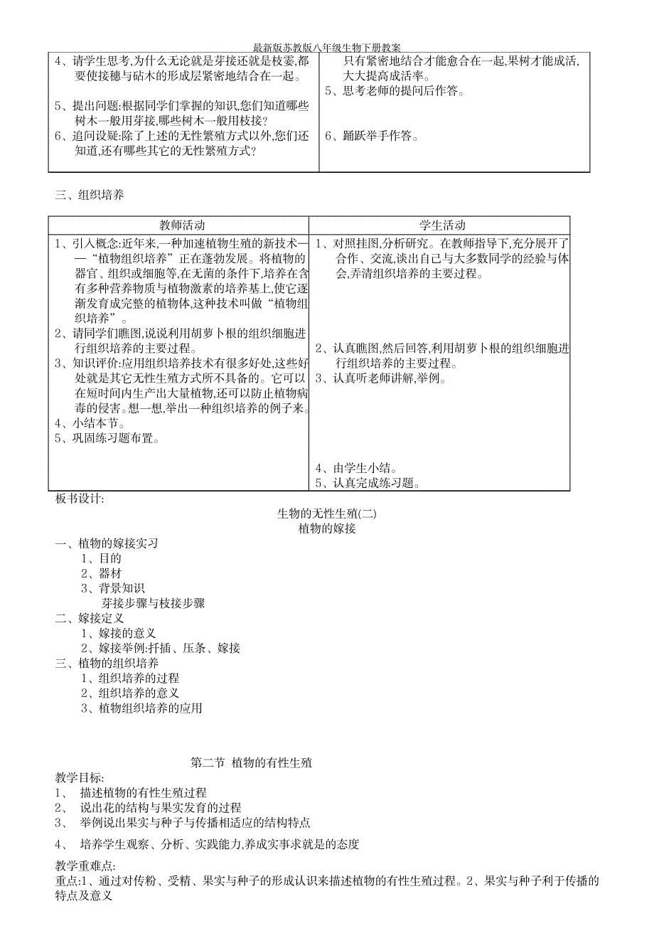 2023年最新版苏教版八年级生物下册精品讲义_第5页