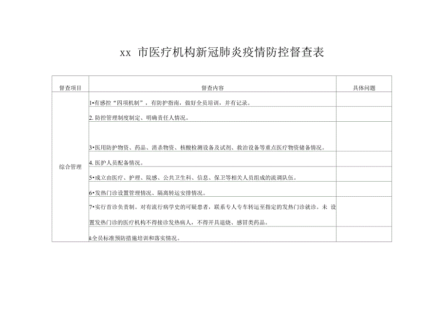 2022年医疗机构新冠肺炎疫情防控督查表_第1页