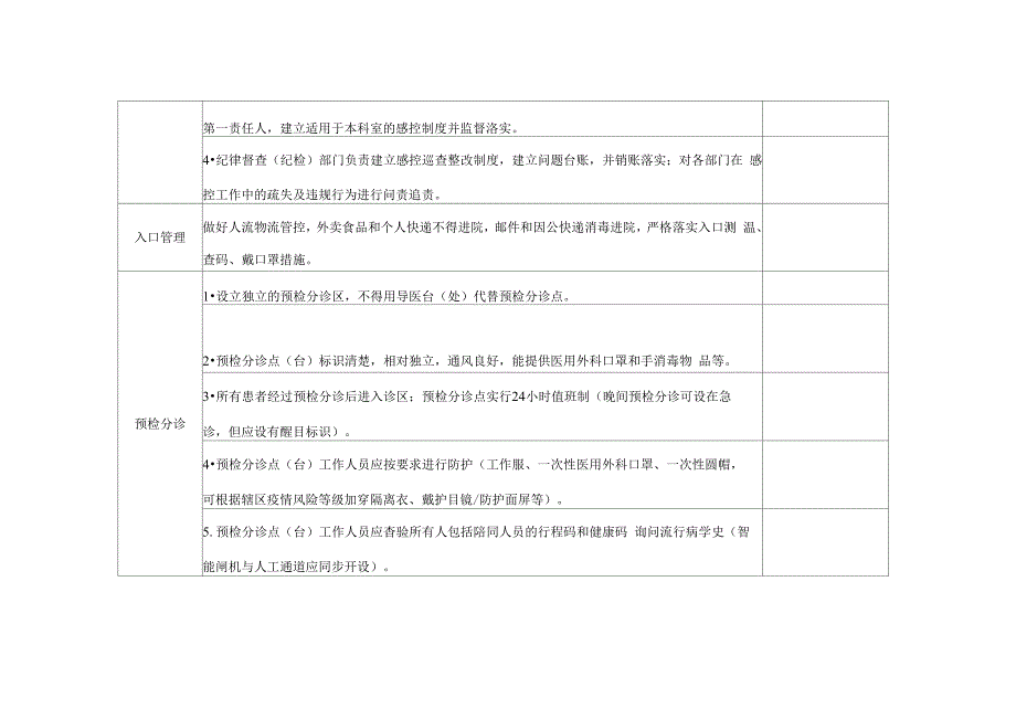 2022年医疗机构新冠肺炎疫情防控督查表_第3页