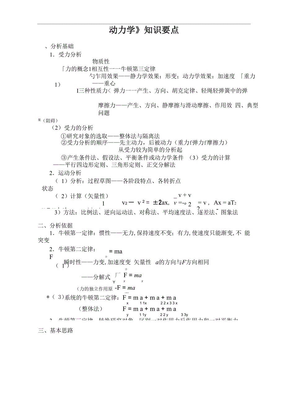 运动学、动力学知识要点_第2页