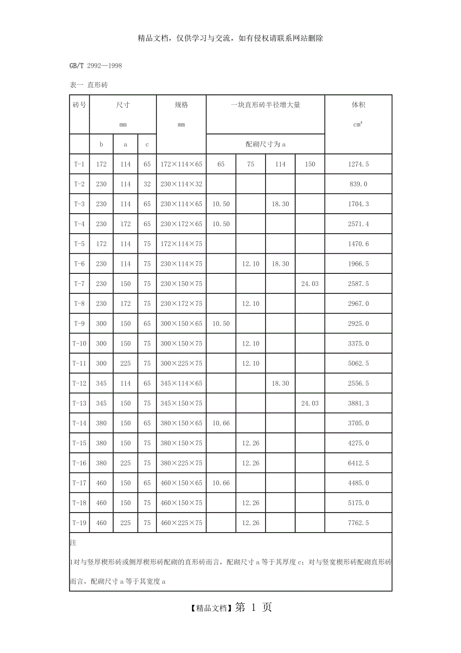 通用耐火砖形状尺寸_第1页