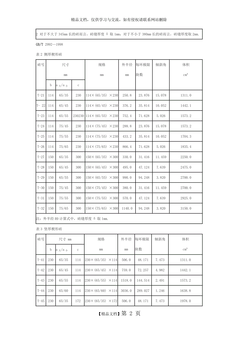 通用耐火砖形状尺寸_第2页