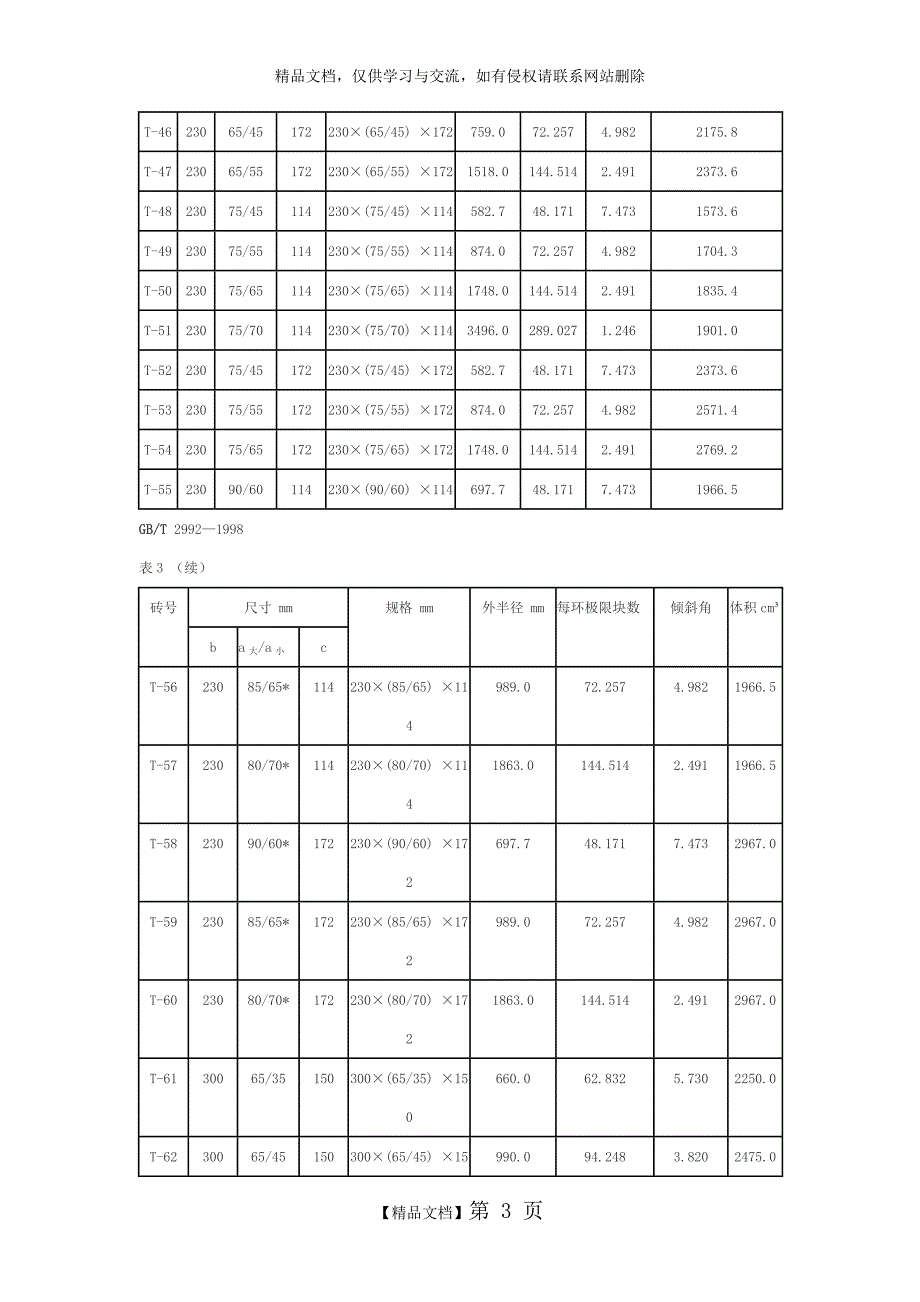 通用耐火砖形状尺寸_第3页