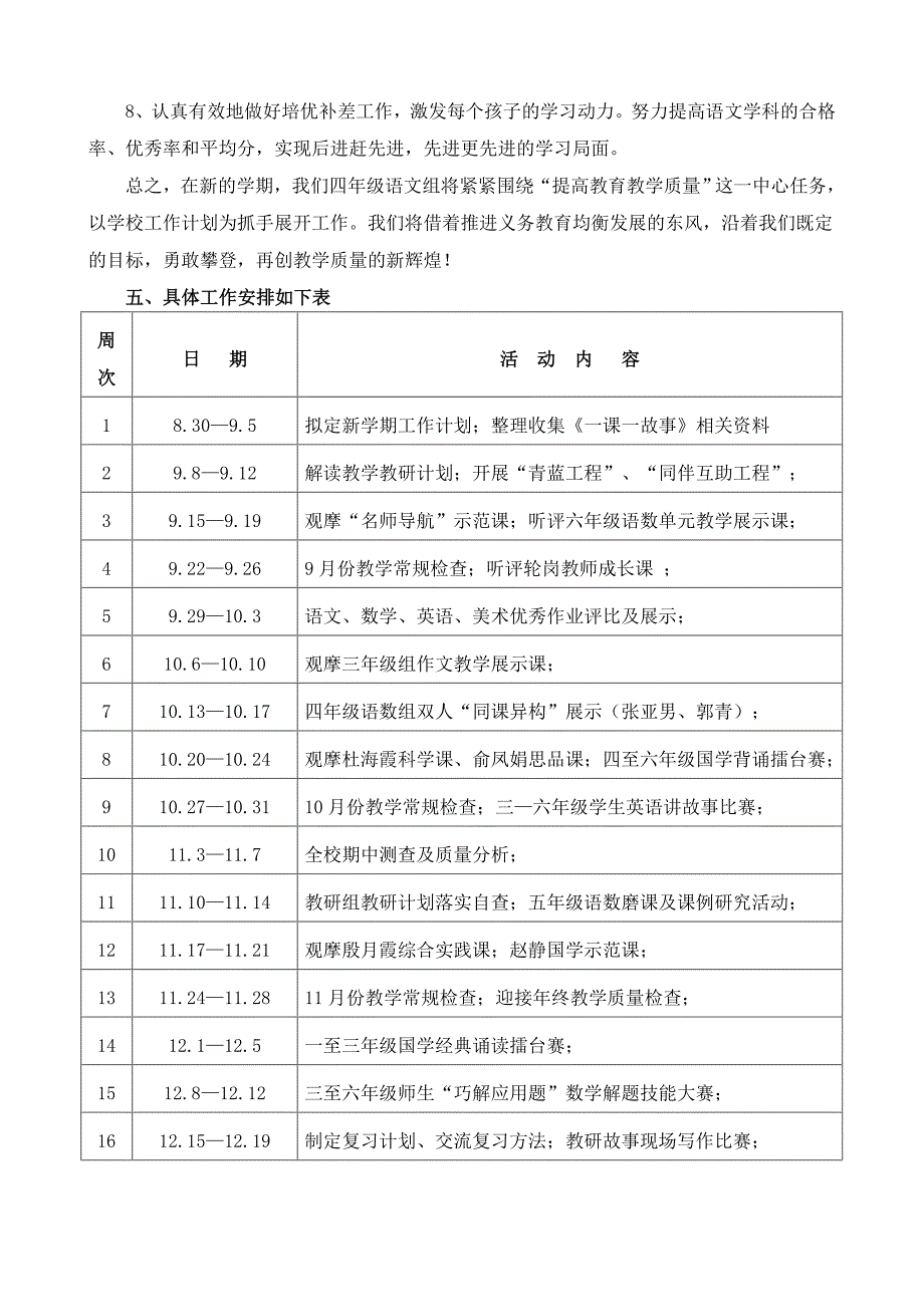 小学四年级上学期语文教研组工作计划_第4页