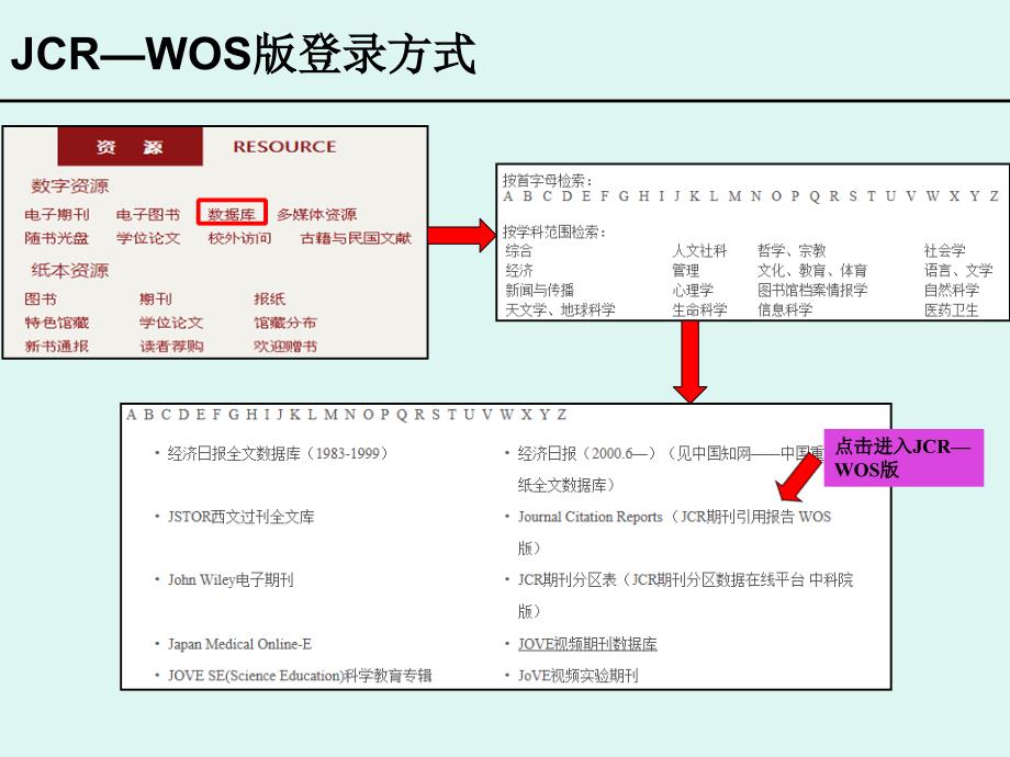 JCR影响因子和分区检索指引_第2页