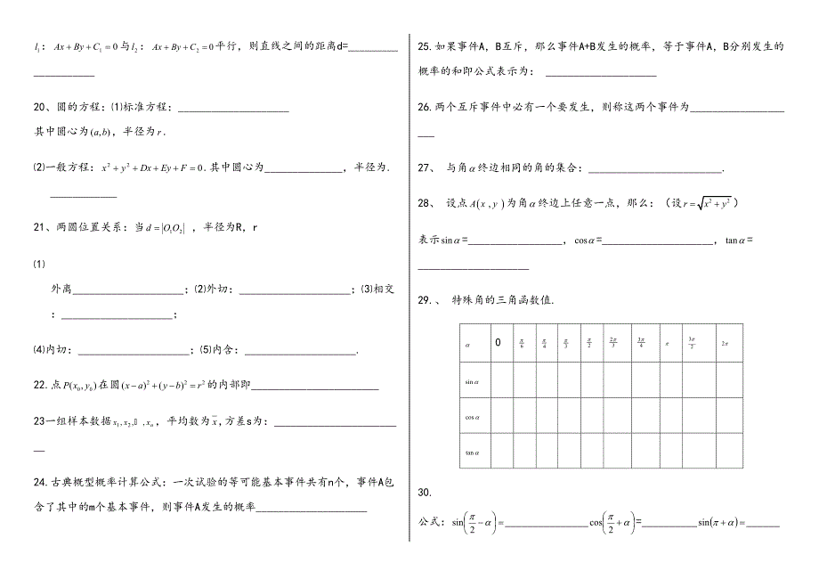 高中数学必修知识点总结填空题(DOC 5页)_第3页