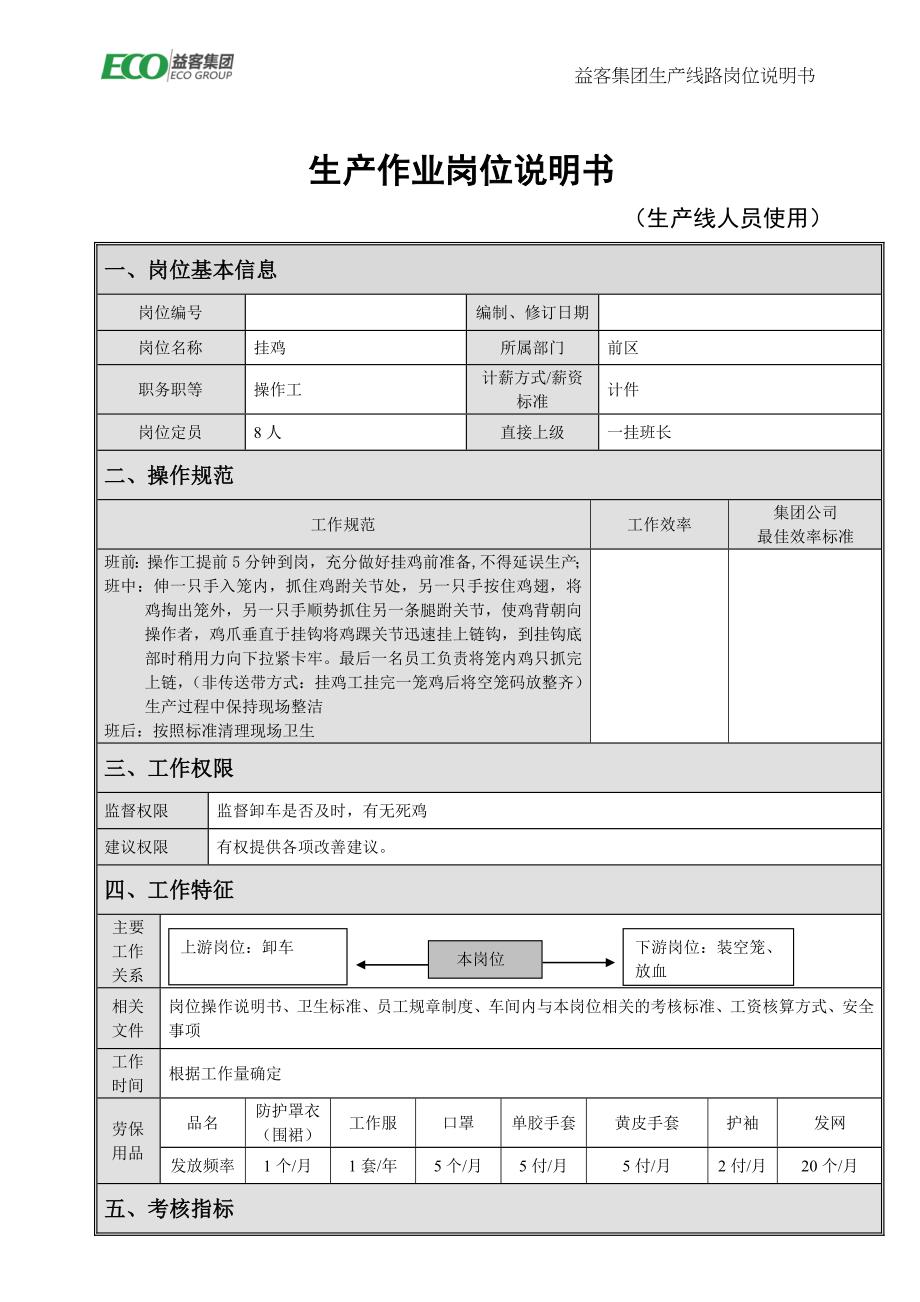 1一挂岗位说明书.doc_第3页