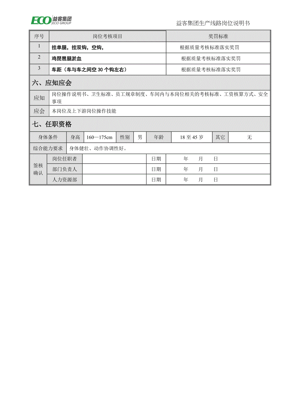 1一挂岗位说明书.doc_第4页