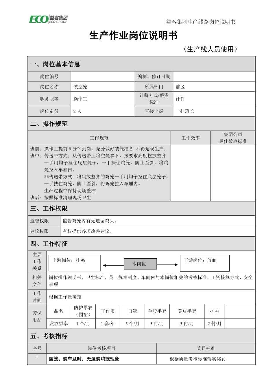 1一挂岗位说明书.doc_第5页