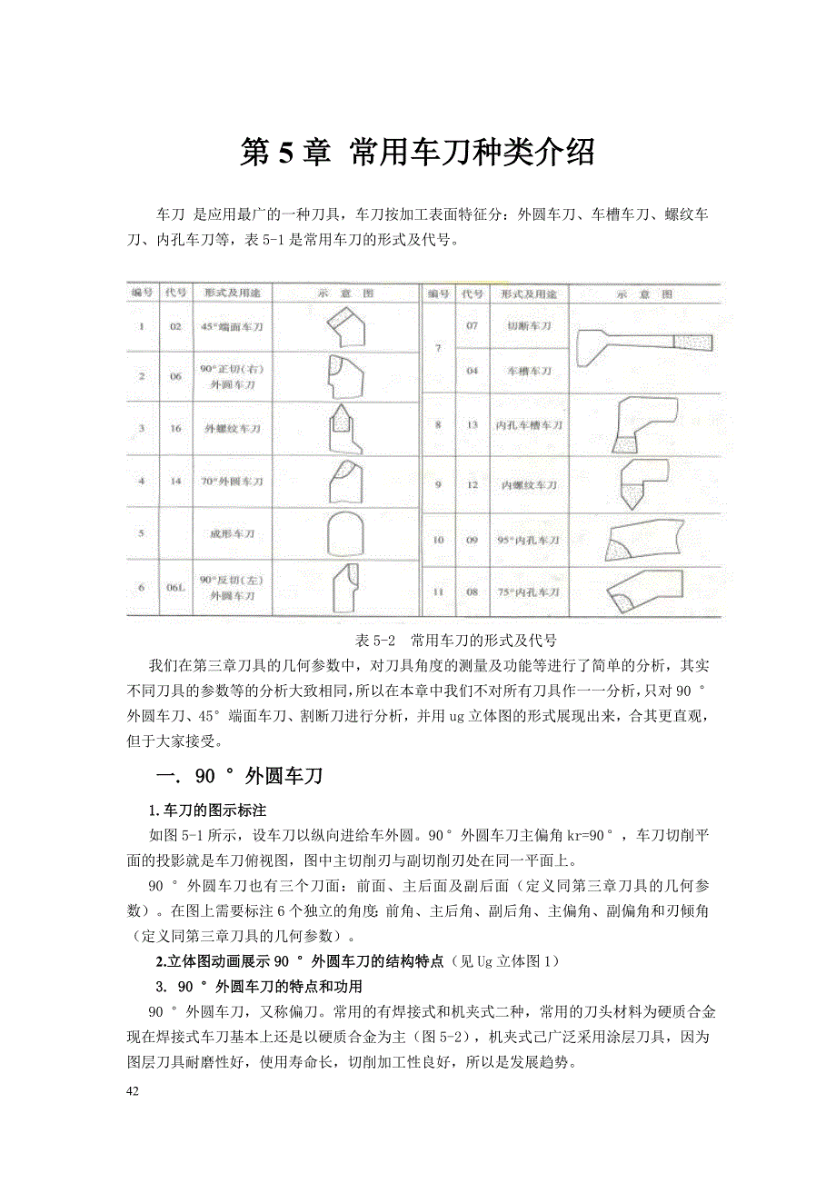 5常用车刀种类介绍.doc_第1页