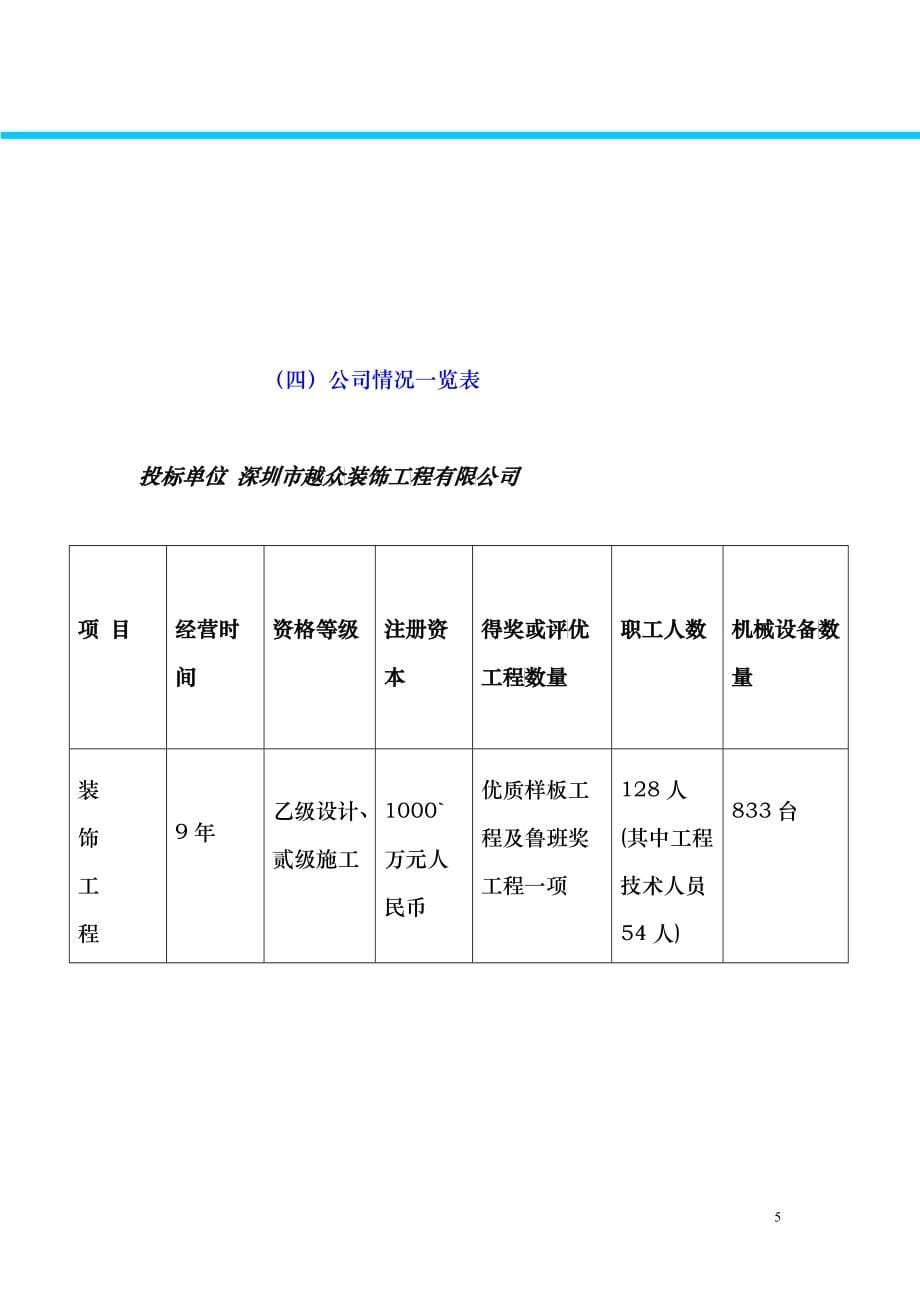 深圳市越众装饰工程有限公司标书_第5页