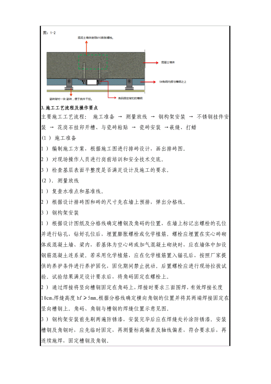 BIM瓷砖干挂技术交底_第2页