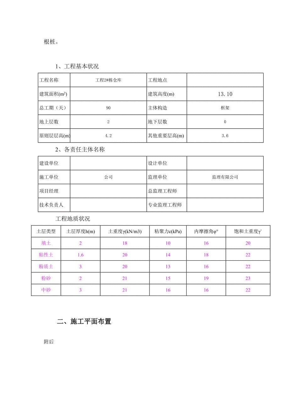 人工挖孔桩安全专项施工方案培训资料_第5页