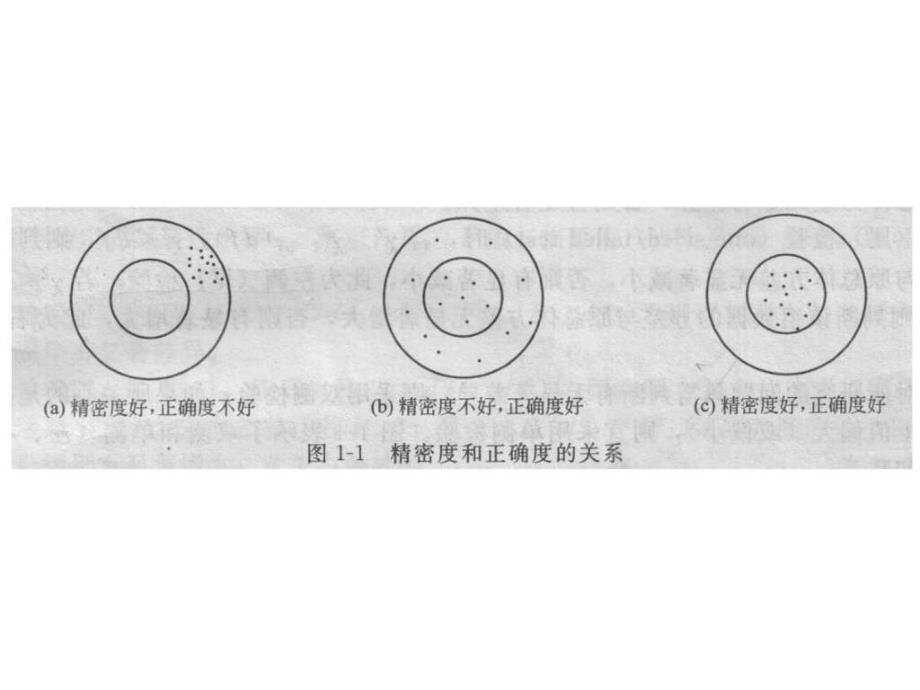 试验设计与分析练习题(1)_第3页