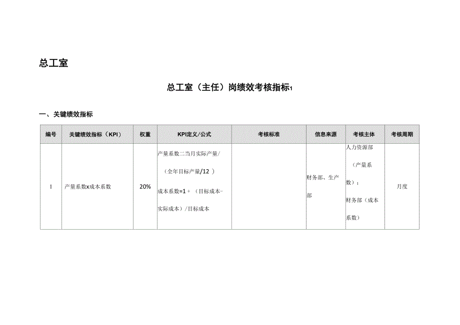 总工室绩效考核指标_第1页