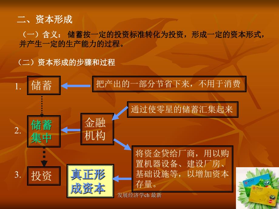 发展经济学ch最新课件_第4页