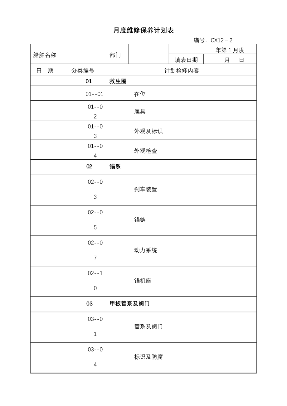 甲板部月度维修保养计划表_第1页