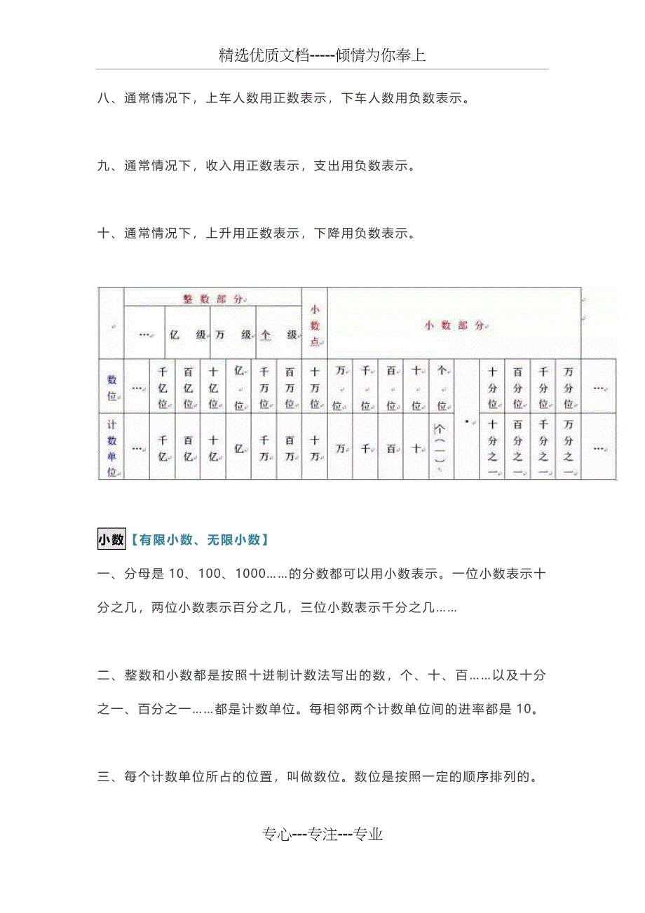 小学1-6年级数学重点基础知识汇总_第2页