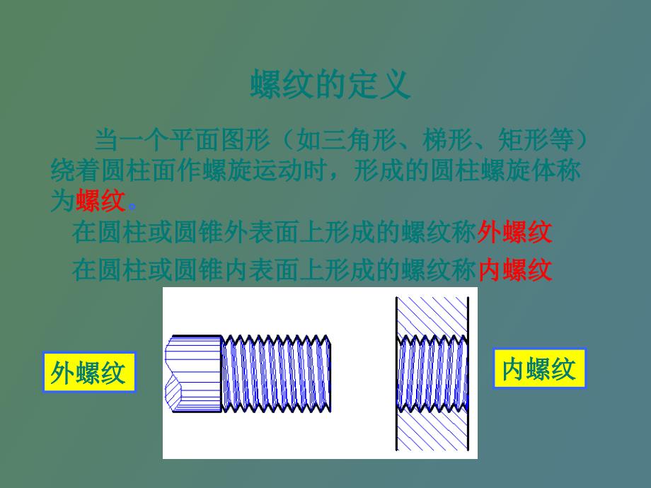 螺纹及螺纹紧固_第2页