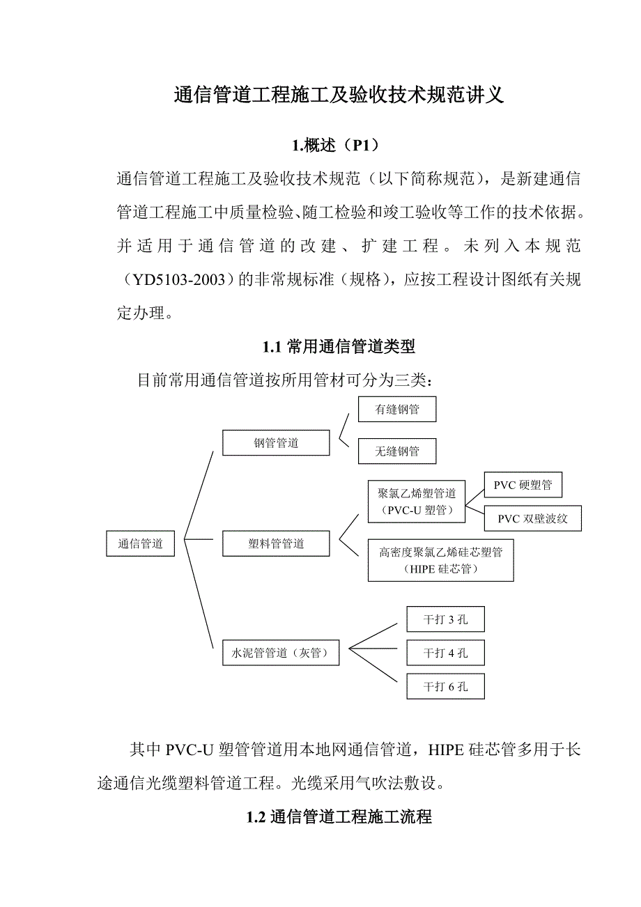 通信管道施工方案2_第2页