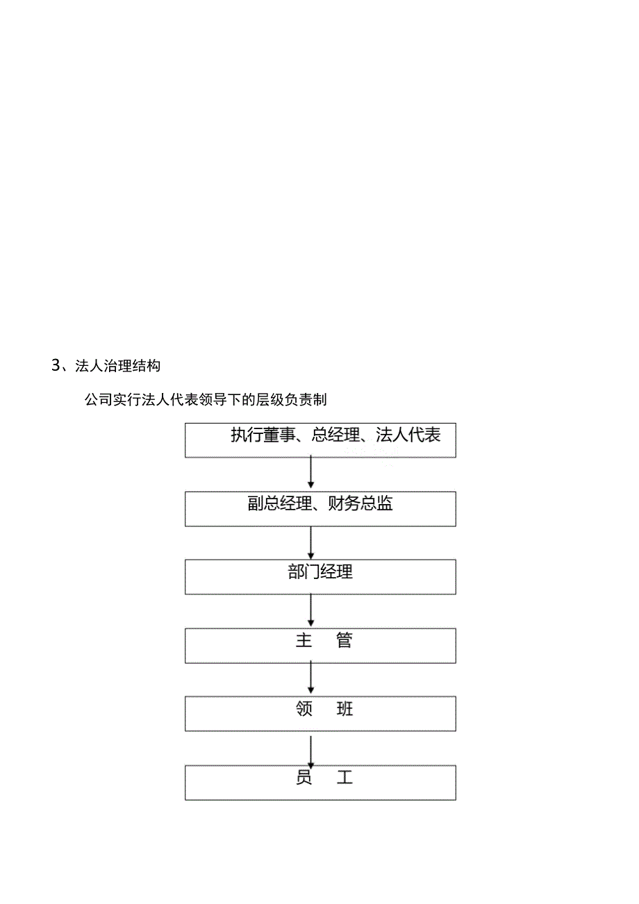 酒店发展战略与规划_第2页