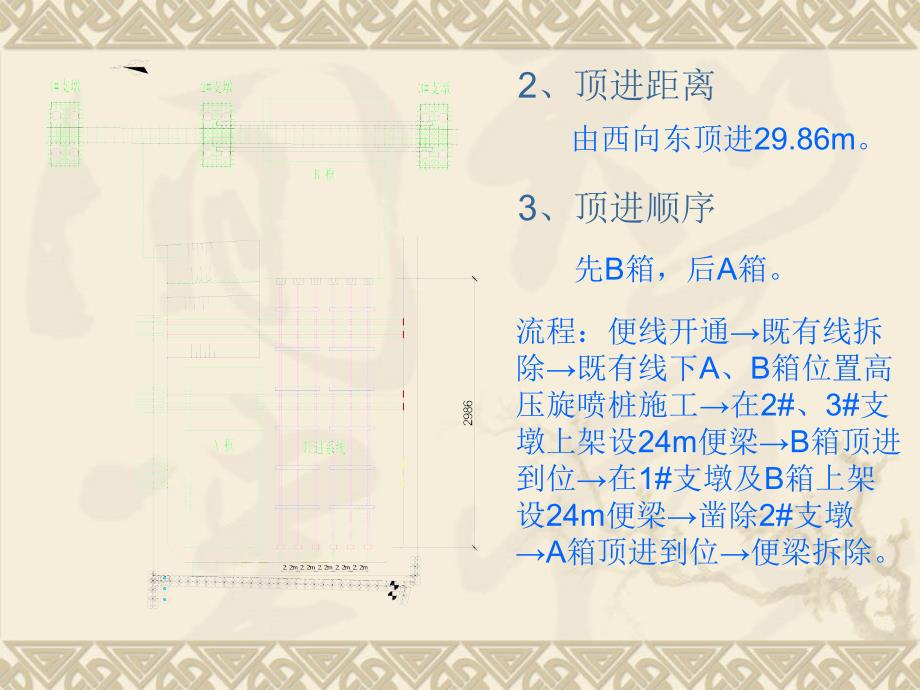 铁路改建工程箱涵顶进专项施工方案_第3页