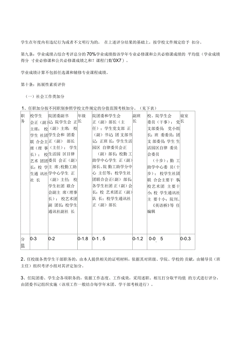 综合考评细则(西大)_第2页