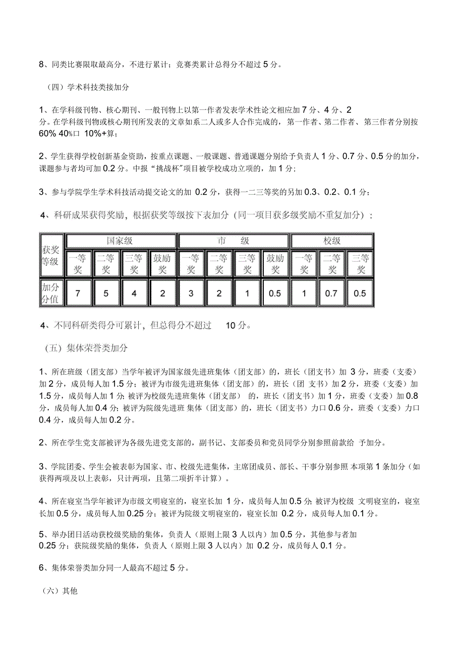 综合考评细则(西大)_第4页