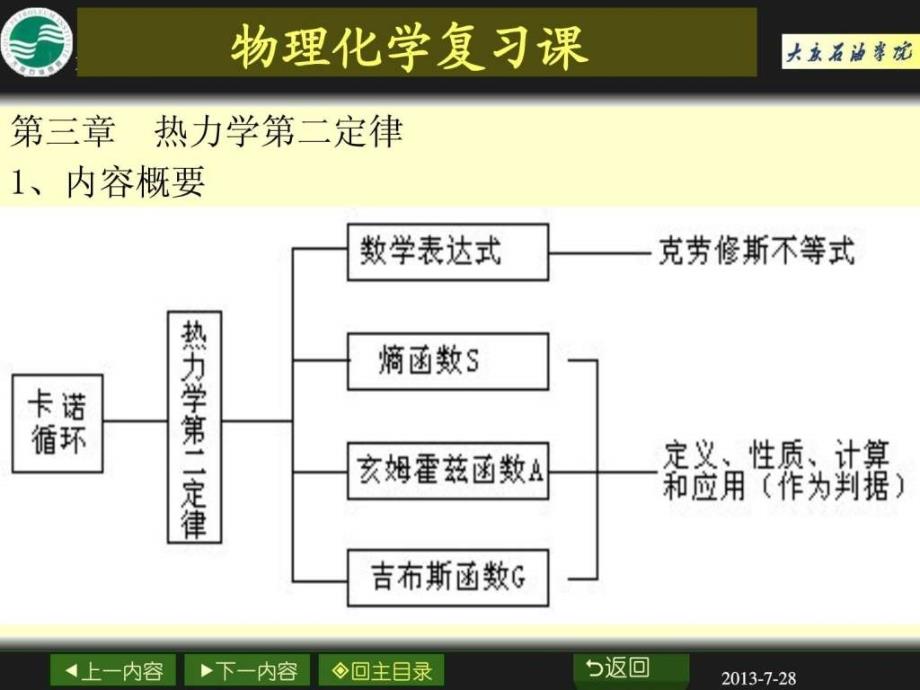 物理化学第三章 习题_第1页