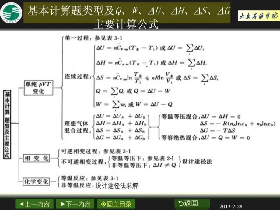 物理化学第三章 习题_第4页