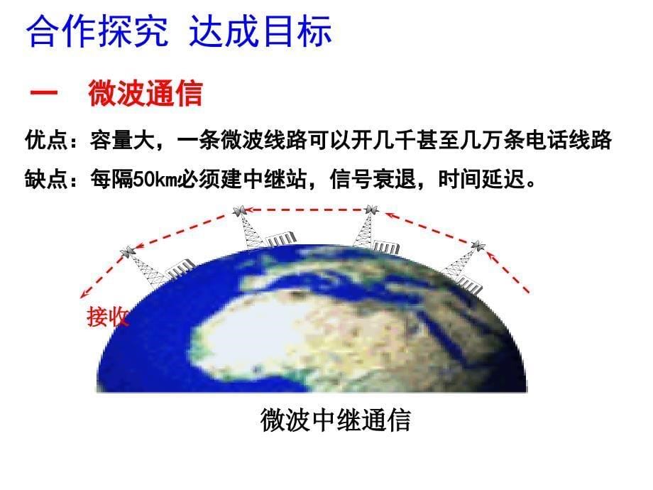 优质课堂 名师学案九年级物理全册 第21章 信息的传递 第4节 越来越宽信息之路课件 （新版）新人教版_第5页